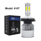 Focos LED de Alta Luminosidad para Carro