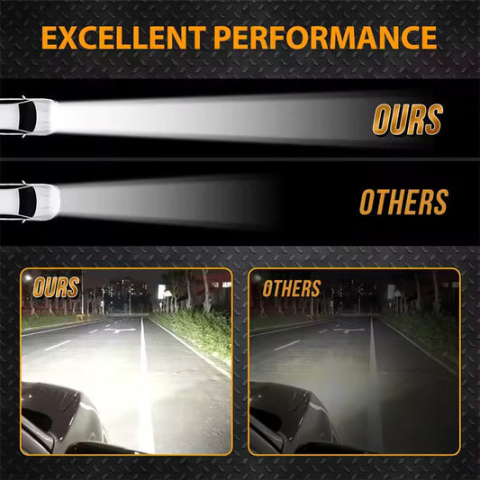 Potente kit de barras de luces LED para coche