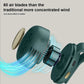 Mini Ventilador Portátil con Clip