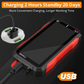 🔥Limited-time offer-USB Rechargeable Digital Multimeter