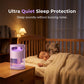 🦟 ¡50% de descuento! Lámpara UV antimosquitos: silenciosa, USB, sin químicos. ¡Más de 50.000 unidades vendidas! 🔇🌙