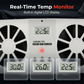 ⏳Oferta Especial por Tiempo Limitado⏰Ventilador de Escape para Auto Energía Solar – Doble Turbo Ventilación y Pantalla de Temperatura☀️
